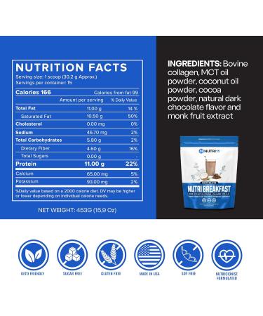 NutriBreakfast - Protein Collagen Peptides Powder with MCT Oil | Grass Fed Bovine Collagen Type I & III | Low Carb Keto Supplement for Men & Women | 15 Servings Chocolate 15.9 oz - Buy Online on GoSupps.com
