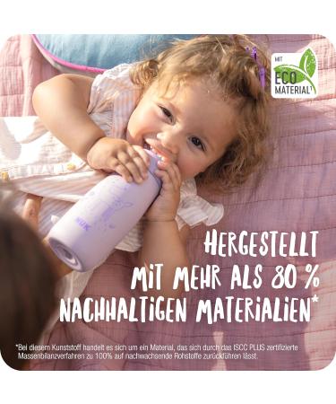 NUK Mini-Me Flip Straw Water Bottle for Toddlers | 12+ Months | 450 ml | Spill-Proof & Stable | Mint/Dot Green | Ideal Children s Hydration Solution - Buy Online on GoSupps.com