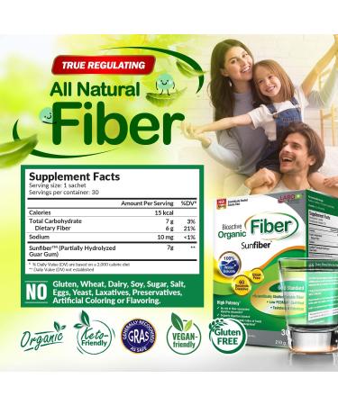 LABO Nutrition Bioactive Organic Fiber Sunfiber Soluble Prebiotic Fiber Supplement Support Healthy Digestive Intestinal Wellness with Partially Hydrolyzed Guar Gum Low-FODMAP Non-GMO 30 Sachets - Buy Online on GoSupps.com