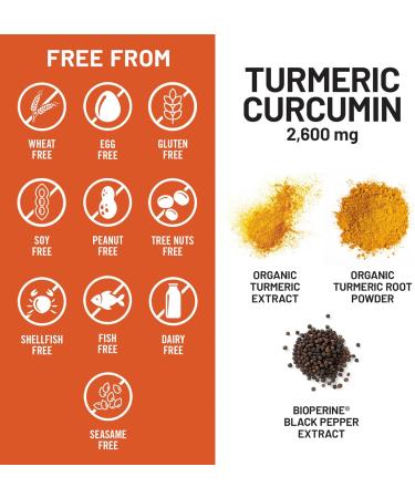 NatureWise Turmeric Curcumin with Black Pepper 2600mg - Ultra Absorption Turmeric Curcumin Supplement + BioPerine - Naturally-Sourced Vegan Non-GMO USA Manufactured - 120 Capsules 30-Day Supply  - Buy Online on GoSupps.com
