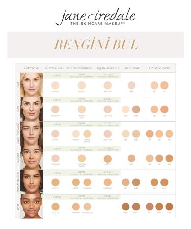 Jane Iredale Pure Pressed Base Refill in Amber - 9.9g (1 Pack) | International Shipping Available - Buy Online on GoSupps.com