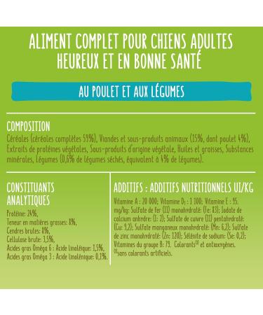 FRISKIES Light Adult Dog Food Chicken Vegetables Light Chicken Food for Overweight Dogs 7KG - Buy Online on GoSupps.com