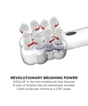 Conair OSCILL8 Rechargeable Power Toothbrush - Rechargeable Electric Toothbrush - Buy Online on GoSupps.com