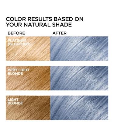 L'Oreal Paris Feria Sapphire Smoke Hair Color - Shimmering Blue Shade | Permanent Dye (Pack of 1) - Buy Online on GoSupps.com