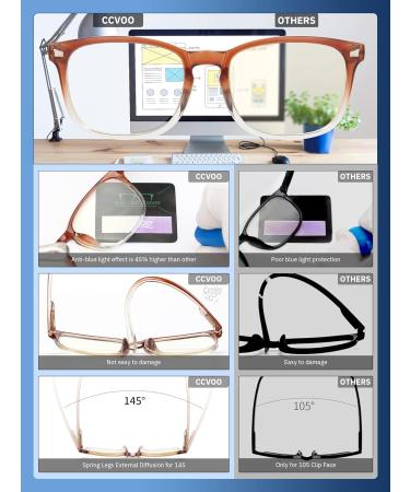 CCVOO 5 Pack Blue Light Blocking Reading Glasses for Women & Men - Anti UV Ray Fashion Eyeglasses with Spring Hinge (B3 Mix 1.50 - Buy Online on GoSupps.com