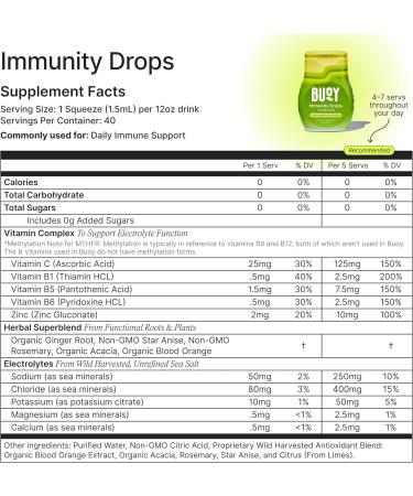 Buoy Electrolyte Drops Variety Pack Bundle 280 Servings | No Sugar No Sweeteners | Dietitian Recommended | Trace Minerals | Purposefully Unflavored Add to Any Drink - Buy Online on GoSupps.com