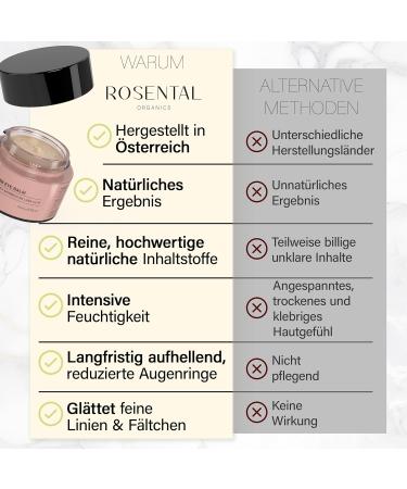 Rosental Organics BB Eye Balm - Hydrating Eye Cream with Hyaluronic Acid & Vitamins E - Natural Care for Eye Area - 15 ml - Buy Online on GoSupps.com