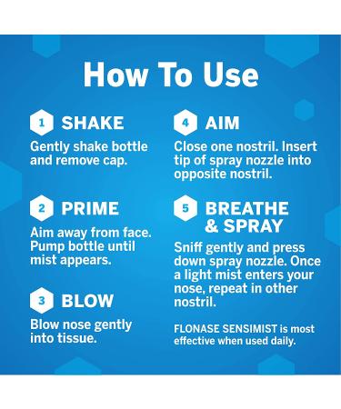 Flonase Sensimist Allergy Relief Nasal Spray - Non-Drowsy Medication - 120 Gentle Mist Sprays - Adult Pack - Buy Online on GoSupps.com