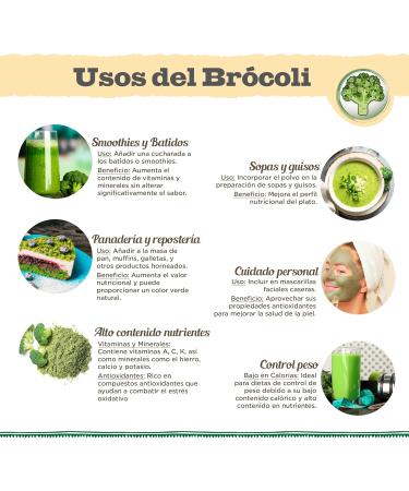 DRASANVI - BROCCOLI 150g ORGANIC DRASANVI - Buy Online on GoSupps.com