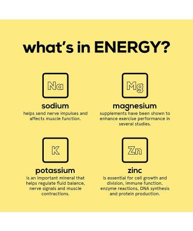 Hydrant ENERGY Lemonade Hydration Mix 30 Stick Pack - Electrolyte Powder Packets with Caffeine, L-Theanine, Zinc for Rapid Hydration - 30 Count - Buy Online on GoSupps.com