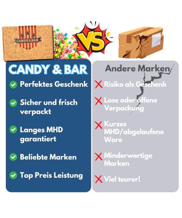 Mix USA Sweets Box - 20 Piece New Edition | Bestselling American Candy Gift Box | Perfect for Birthdays & Sweet Surprises | Candy & Bar  - Buy Online on GoSupps.com
