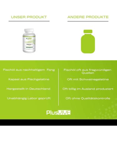  Plusvive Plusvive - 365 omega-3 capsules with fish gelatin shell (1000 mg) - Buy Online on GoSupps.com