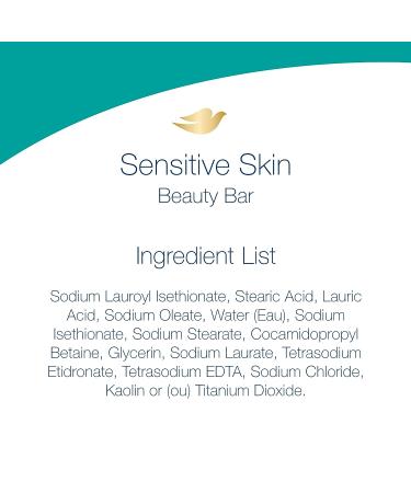 Dove Beauty Bar 4 Bars Pack - More Moisturizing & Fragrance-Free Hypoallergenic Sensitive Skin Cleanser 3.75 oz - Buy Online on GoSupps.com