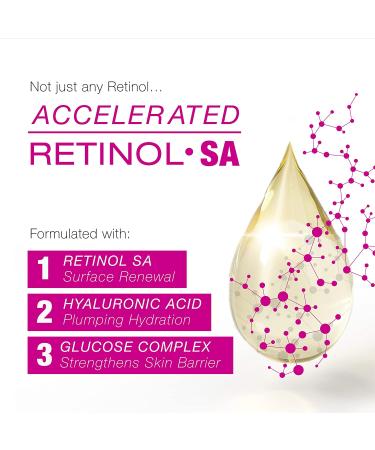 Neutrogena Rapid Wrinkle Repair Retinol Regenerating Cream & Pro+ Power Serum Travel Size - 1.5 Oz - Buy Online on GoSupps.com