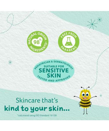 Childs Farm Baby Lotion Mildly Fragranced 250ml 8.4 Fl Oz 8.4 Fl Oz (Pack of 1) - Buy Online on GoSupps.com