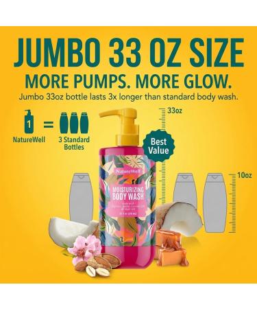 NATURE WELL Cheeky Collection Bundle - Includes 2 8 Fl Oz Hair & Body Mists 1 10oz Body Cream & 1 33oz Body Wash Value Sizes Scent of Vacation Perfect for Women Girls Teens - Buy Online on GoSupps.com