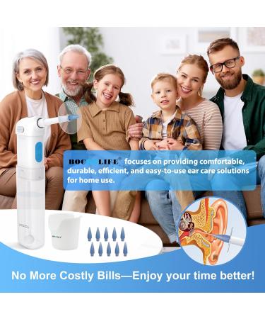 BOCOOLIFE Ear Wax Removal Electric Ear Cleaning Kit Waterproof Cleaner 4 Water Pressure Modes Temperature Display Ear Irrigation Flushing System Safe Effective Clean Wax Buildup 10 Tips Ear Basin Blue Cleaner - Buy Online on GoSupps.com
