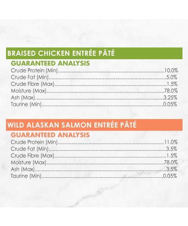 Fancy Feast Wet Cat Food | Petites P t Collection Variety Pack + Shrimp Trio Variety Pack - Buy Online on GoSupps.com