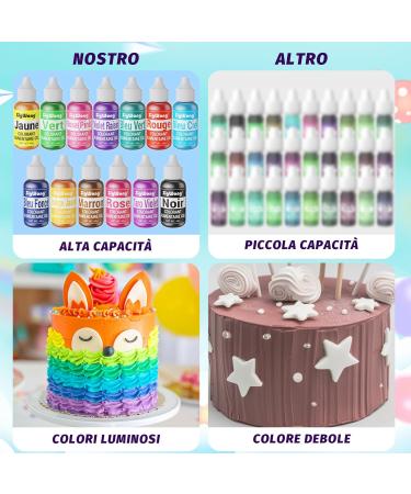 Colorant Alimentaire Gel 40g Colorant Alimentaire Concentr pour G Teaux Cuisson D Coration Comestible Inodore Peinture Alimentaire pour Slime Fondant Biscuits Sans Go t-Rose Rose 30 ml (Lot de 1) - Buy Online on GoSupps.com