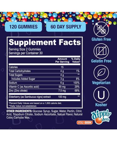 Elderberry Gummies with Vitamin C & Zinc (120 Gummies)| Immune Defense Supplement with Natural Flavors | Pectin Fruit Gluten Free Immune System Booster Gummies for Adults 60 Count (pack of 2) - Buy Online on GoSupps.com