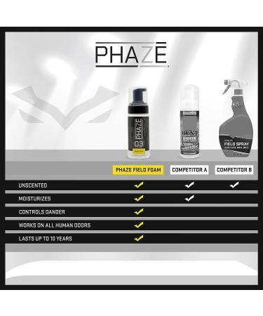 PhaZe 3 Field Foam - Ultimate Deer Hunter's Scent Elimination & Control - Buy Online on GoSupps.com