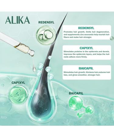 ALIKA 3 Hair Growth Serum - Scalp Treatment for Men & Women | Effective Hair Loss Solutions for All Scalp Types (50ml - Buy Online on GoSupps.com