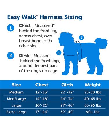 PetSafe Easy Walk No-Pull Dog Harness, Black/Silver, M/L - Buy Online on GoSupps.com