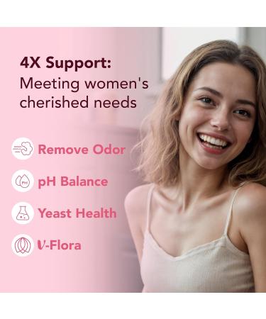 Vaginal Probiotics with Prebiotics Cranberry, 60 Billion CFU 14 Strains Probiotics for Women with Prebiotic & D-Mannose, Womens Probiotic for Vaginal Flora, Odor Control, pH Balance - 60 Capsules - Buy Online on GoSupps.com