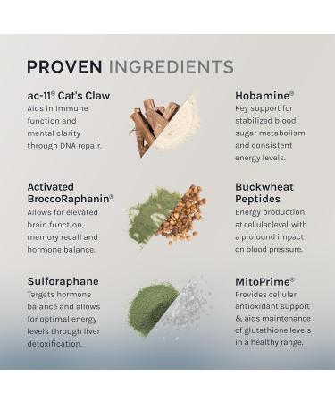 InfiniWell Skin Protocol GHK-Cu Peptide Face Serum (30 ml) + DNA Prime Telomere Supplement (60 Capsules) Support Skin Hydration Collagen Cellular Repair & Visible Anti-Aging from Within - Buy Online on GoSupps.com