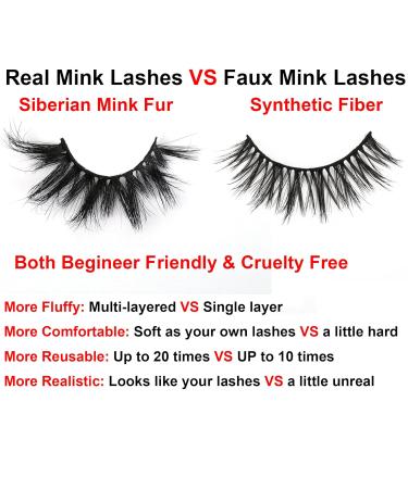 Buy SUNWELL 20mm Mink Eyelashes | 6D Real Mink Dramatic & Fluffy Volume - 3 Pairs - Buy Online on GoSupps.com