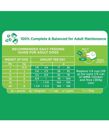 Iams Small Breed Adult Dry Dog Food Chicken 7lb - Premium Quality Nutrition for Small Dogs - Buy Online on GoSupps.com