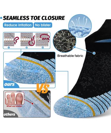 Compression Socks for Men & Women - Plantar Fasciitis Pain Relief Slipproof & Anti-Welding - 3 Couples Blue (34-51) - Buy Online on GoSupps.com