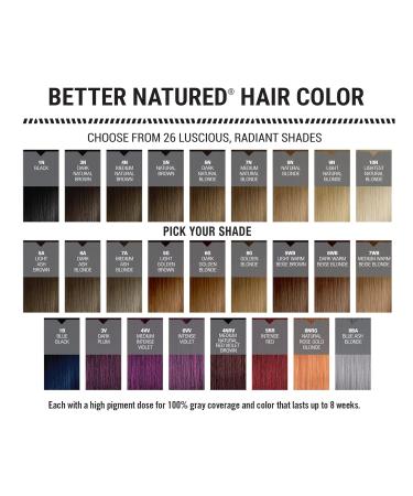 Permanent 7A Medium Ash Blonde Hair Color Dye | Vegan Naturally-Derived 100% Gray Coverage - Lasts 8 Weeks - Buy Online on GoSupps.com