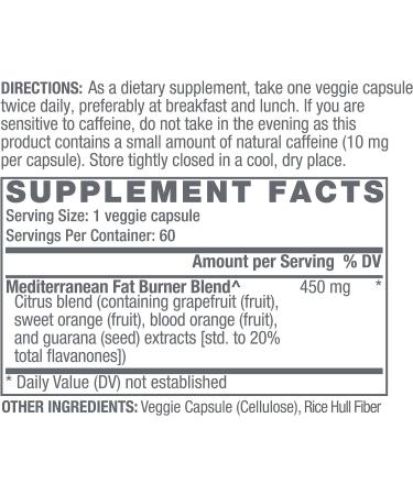 NAOMI Mediterranean Fat Burner - Trim Your Waistline with Stubborn Mid-Section Fat Burner - Buy Online on GoSupps.com