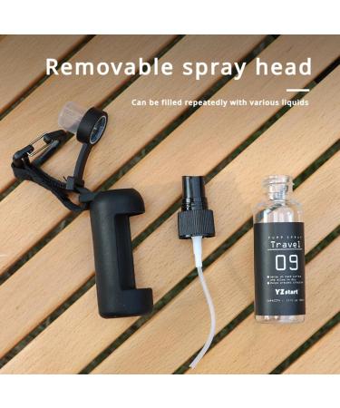 Mist Spray Bottle - 50ml Small Refillable Liquid Containers | Perfume Atomizer With Pump | Empty Travel Atomiser Refillable Liquid Containers For Travel Hairstyling Plants Water Salons - Buy Online on GoSupps.com