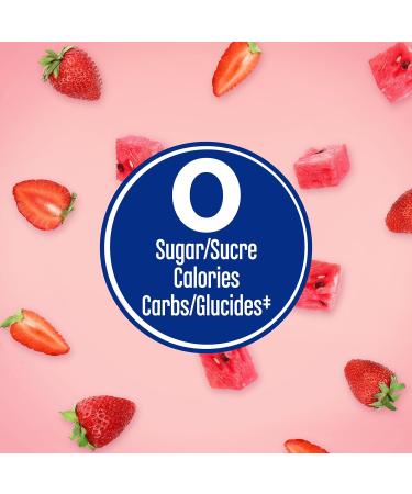 SPLENDA Liquid Water Enhancer Drops Strawberry Watermelon Flavor Sugar Free Concentrated Drink Mix 92mL Bottle (Pack of 2) Strawberry Watermelon 92 ml (Pack of 2) - Buy Online on GoSupps.com