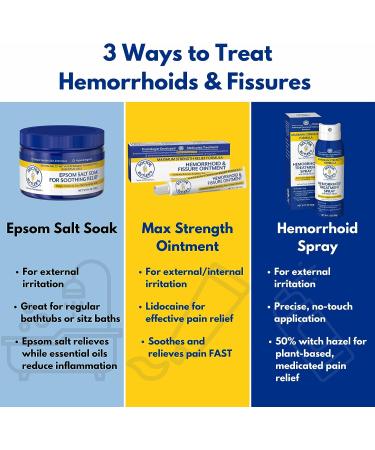Doctor Butler's Hemorrhoid Treatment Bundle - Relief with Ointment, Spray, and Bath Salts - Buy Online on GoSupps.com