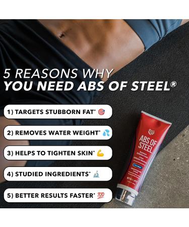 SteelFit Abs of Steel 5% CoAxel Cream - Maximum Definition & Workout Enhancer - Skin Firming & Fat Loss - 8 fl. oz - Buy Online on GoSupps.com