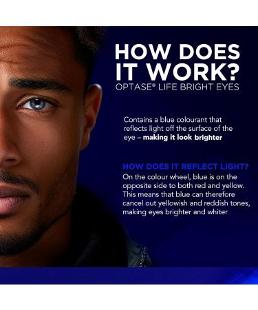 Optase Life Bright Eyes - Brightening Eye Drops for Irritated, Red, and Tired Eyes - Buy Online on GoSupps.com
