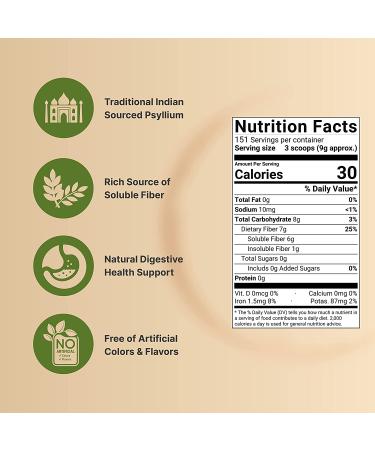 Naturebell Psyllium Husk Powder 3 Lbs (48 Oz) - 9000mg Per Serving - Unflavored | Gluten Free Soluble Fiber for Gut Health - Ideal for Keto Baking, Shakes, Juices & More - Buy Online on GoSupps.com