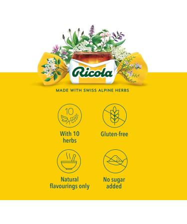 Ricola No Sugar Added Lemon Mint Cough Suppressant Throat Drops 18 Count Box - Buy Online on GoSupps.com