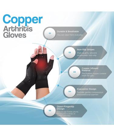 Hotcakes Copper-Infused Arthritis Support Gloves for Men and Women - Fingerless Compression Gloves for Carpal Tunnel Relief - Ergonomic Copper Fingerless Gloves M - Buy Online on GoSupps.com