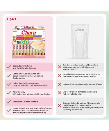 Inaba Churu Puree Katzeneckerli Multipack - 60g | 10x Tuna Salmon Mussel Cheese Crab & Shrimp Treats for Cats - International Shipping Available - Buy Online on GoSupps.com