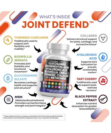 Clean Nutraceuticals Glucosamine Chondroitin MSM 1500mg with Turmeric Curcumin Collagen Hyaluronic Acid Omega 3 Joint Health Supplement for Men & Women Joint Complex 120 Count - Buy Online on GoSupps.com