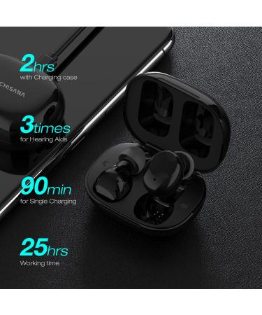Globirds Rechargeable Digital Hearing Amplifiers with 4 Modes - Inner-Ear Sound Aids for Seniors & Adults - Buy Online on GoSupps.com
