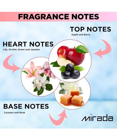 MIRADA Perla Women's Eau de Parfum (EDP) 3.4 FL. Oz (100ml) Women s Perfume with Notes of Apple Berry Lily Orchid Green Jasmine Caramel Musk - Buy Online on GoSupps.com