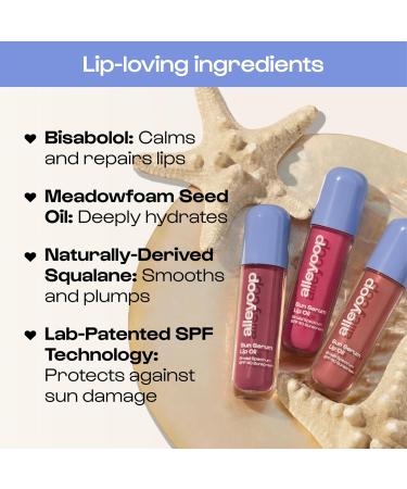 ALLEYOOP Sun Serum Lip Oil SPF 40 Tinted Lip Oil with SPF Hydrating Tinted Lip-Moisturizer for Women Lips Sunscreen for Cracked Lips Smooths & Soothes Vegan Travel-Friendly Daylight - Buy Online on GoSupps.com
