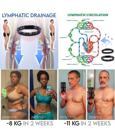 Buy GFOUK Men's Magnetic Field Strap & Hematite Bracelet - Lymph Detox Tiger Lava Stone - 4 Pack Black (20cm) - International Shipping - Buy Online on GoSupps.com