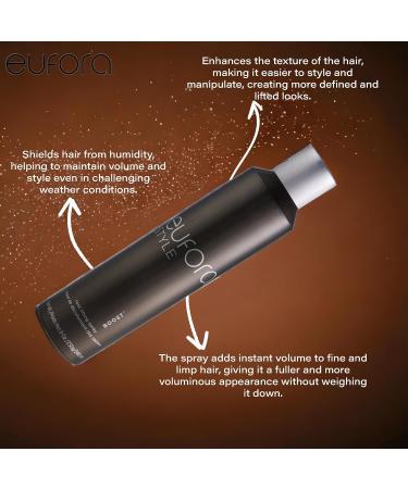 Eufora Style Boost Root Lifting Spray 8oz - Buy Online on GoSupps.com