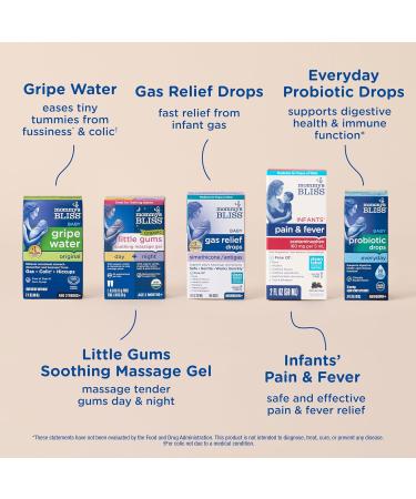 Mommy s Bliss Ultimate Baby Gift Set | Gripe Water Probiotic Drops Pain & Fever Medicine Gas Relief Drops and Gum Massage Gel - Buy Online on GoSupps.com